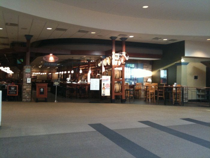 Louisville Ky Airport Literacy Basics